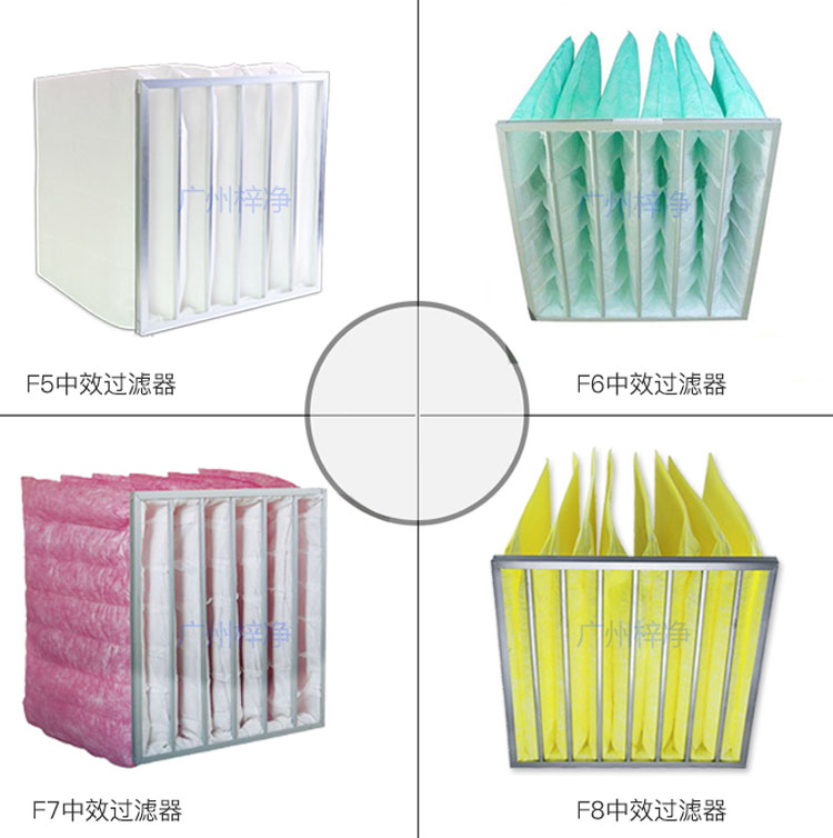 F5、F6、F7、F8等級袋式中效過濾器