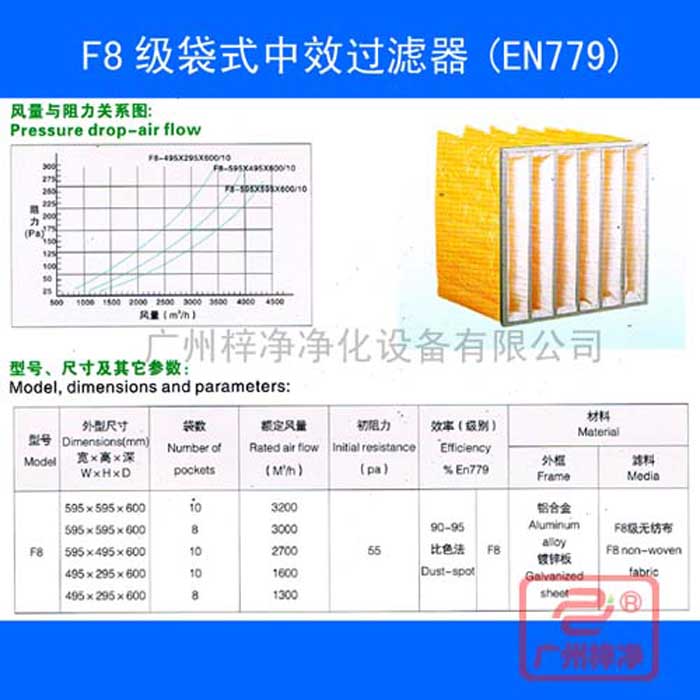 F8袋式中效空氣過濾器-f8中效袋式過濾器規(guī)格尺寸、風量、阻力及技術(shù)參數(shù)